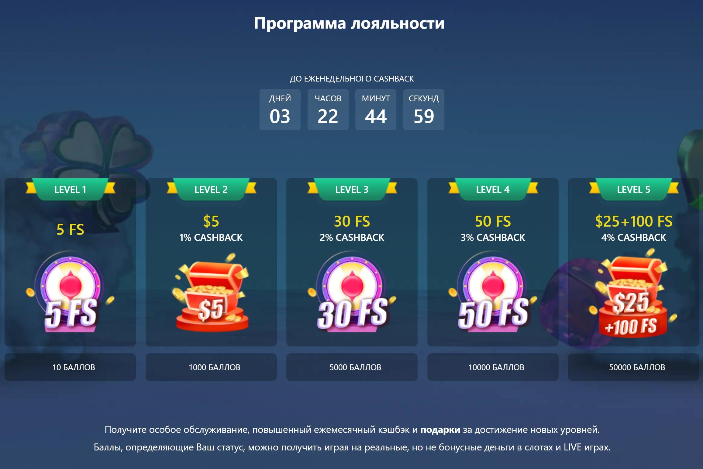 Бонусы казино